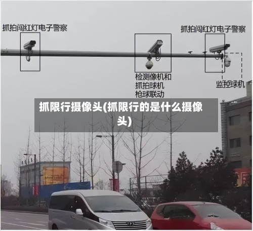 抓限行摄像头(抓限行的是什么摄像头)
