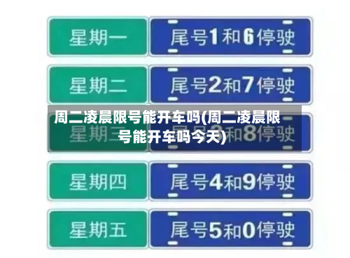 周二凌晨限号能开车吗(周二凌晨限号能开车吗今天)