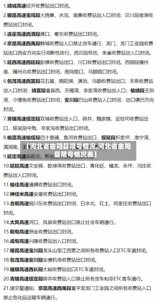 【河北省曲阳县限号情况,河北省曲阳县限号情况表】-第3张图片