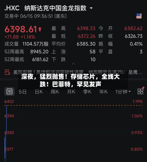 深夜	，猛烈抛售！存储芯片，全线大跌！巴菲特，罕见发声-第2张图片
