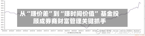 从“赚价差”到“赚时间价值” 基金投顾成券商财富管理关键抓手-第2张图片