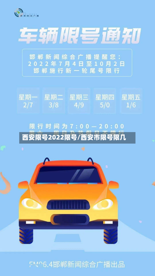 西安限号2022限号/西安市限号限几