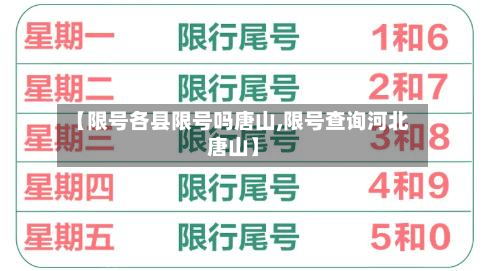 【限号各县限号吗唐山,限号查询河北唐山】-第3张图片