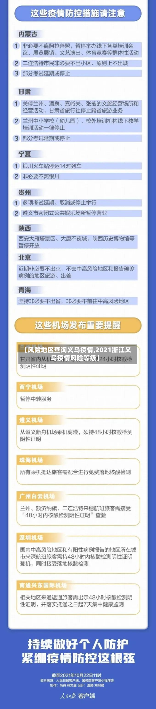 【风险地区查询义乌疫情,2021浙江义乌疫情风险等级】-第2张图片
