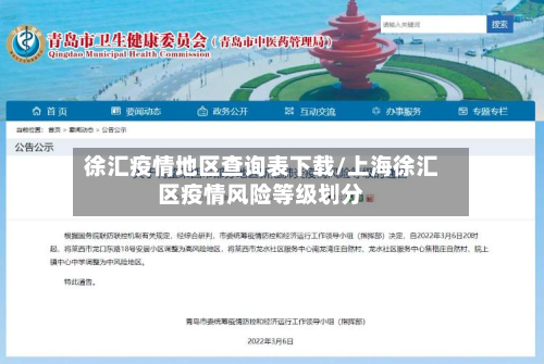 徐汇疫情地区查询表下载/上海徐汇区疫情风险等级划分