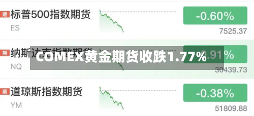 COMEX黄金期货收跌1.77%-第2张图片