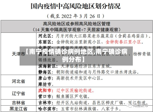 【南宁疫情确诊病例地区,南宁确诊病例分布】