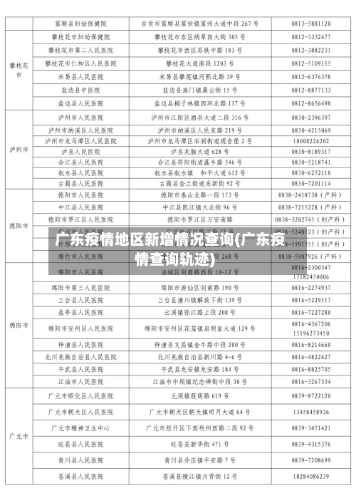 广东疫情地区新增情况查询(广东疫情查询轨迹)