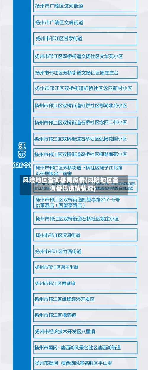风险地区查询番禺疫情(风险地区查询番禺疫情情况)-第2张图片