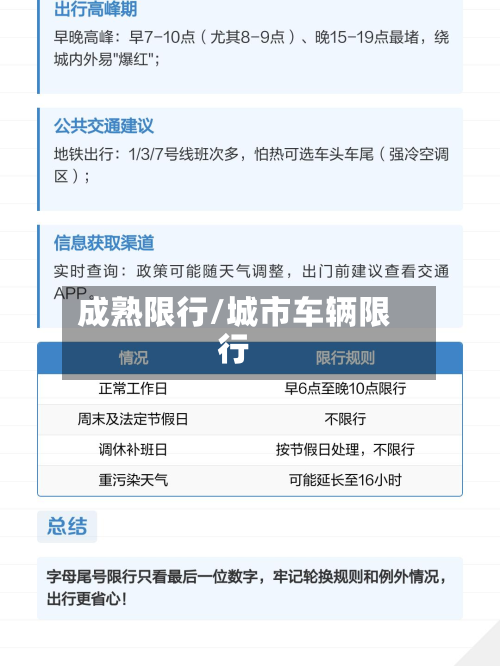成熟限行/城市车辆限行-第2张图片