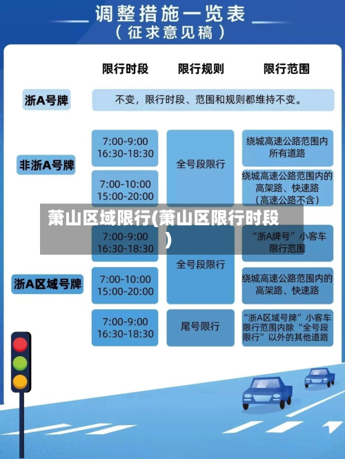 萧山区域限行(萧山区限行时段)-第2张图片