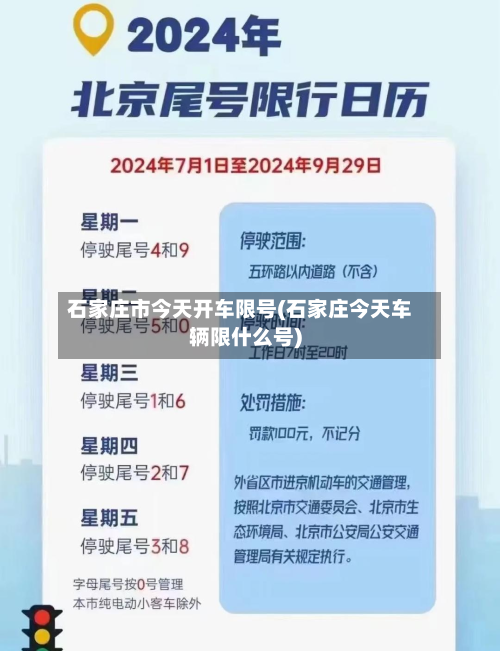 石家庄市今天开车限号(石家庄今天车辆限什么号)