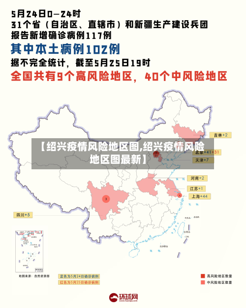 【绍兴疫情风险地区图,绍兴疫情风险地区图最新】
