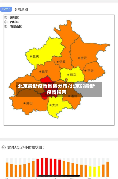 北京最新疫情地区分布/北京的最新疫情报告