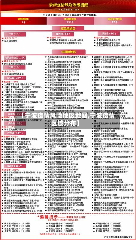 【宁波疫情风险地区地图,宁波疫情区域分布】-第2张图片