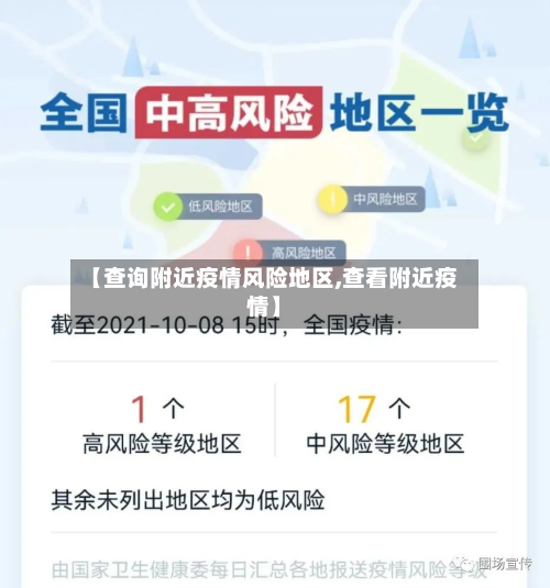 【查询附近疫情风险地区,查看附近疫情】