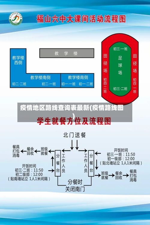 疫情地区路线查询表最新(疫情路线图)