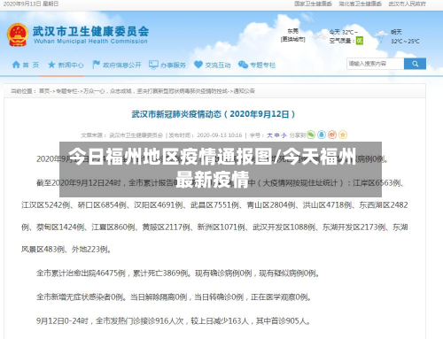 今日福州地区疫情通报图/今天福州最新疫情-第2张图片