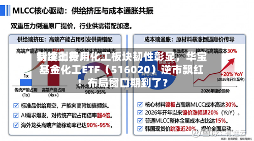 制冷剂费用持续上行！化工板块韧性彰显	，华宝基金化工ETF（516020）逆市飘红！布局窗口期到了？-第2张图片
