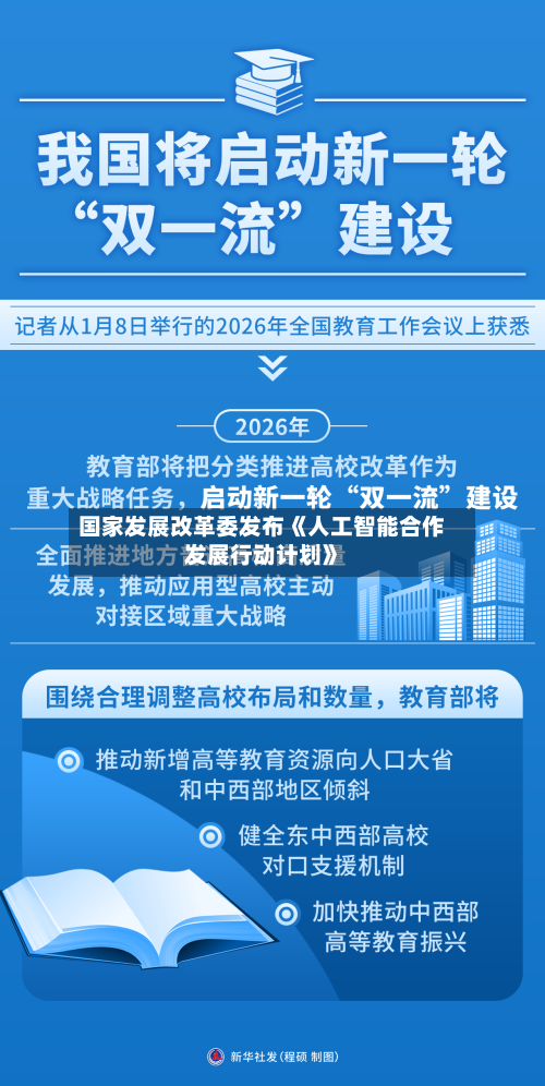 国家发展改革委发布《人工智能合作发展行动计划》-第2张图片