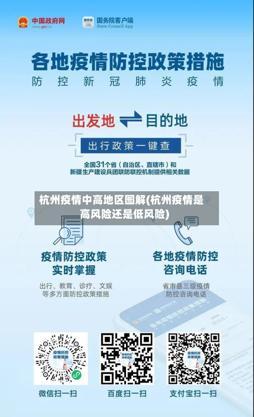杭州疫情中高地区图解(杭州疫情是高风险还是低风险)