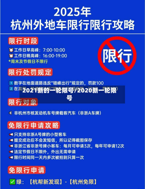 2021新的一轮限号/2020新一轮限号