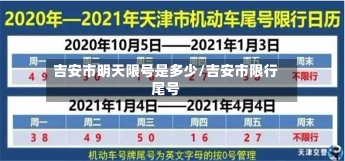 吉安市明天限号是多少/吉安市限行尾号