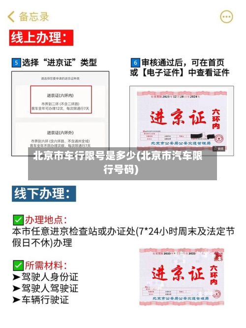 北京市车行限号是多少(北京市汽车限行号码)