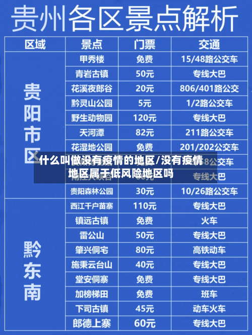 什么叫做没有疫情的地区/没有疫情地区属于低风险地区吗-第3张图片