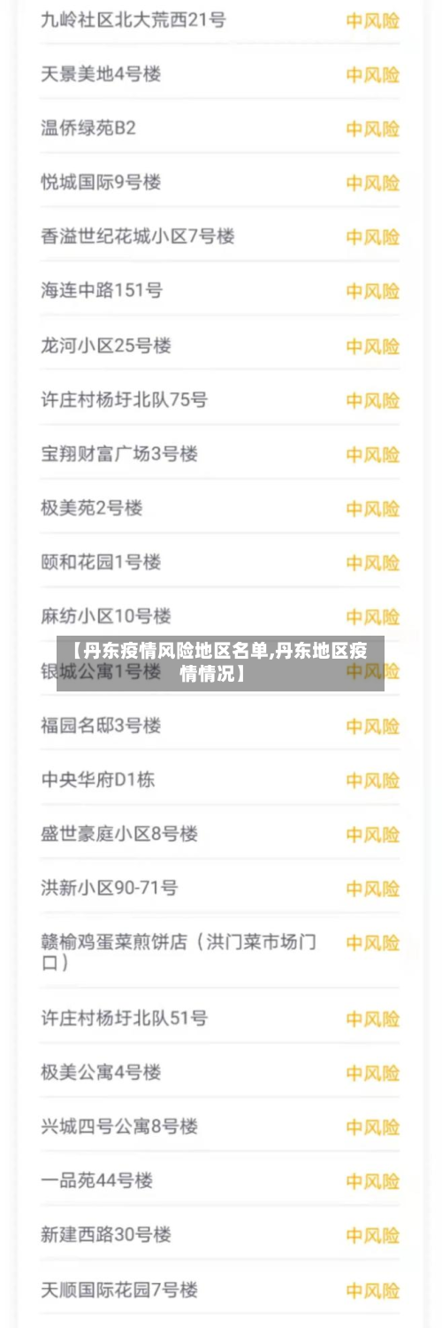 【丹东疫情风险地区名单,丹东地区疫情情况】