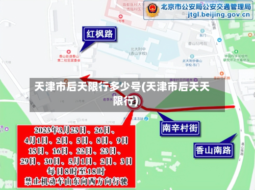 天津市后天限行多少号(天津市后天天限行)-第3张图片