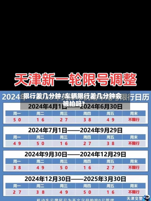 限行差几分钟/车辆限行差几分钟会被拍吗?