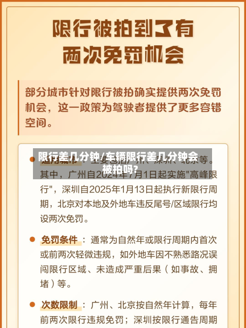 限行差几分钟/车辆限行差几分钟会被拍吗?-第2张图片
