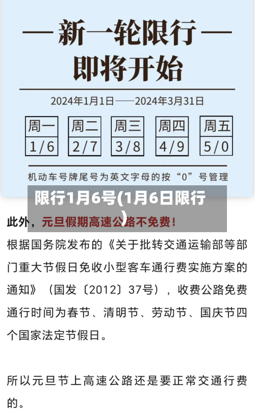 限行1月6号(1月6日限行)