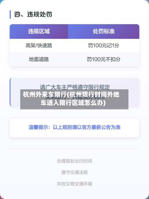 杭州外来车限行(杭州限行时间外地车进入限行区域怎么办)-第2张图片
