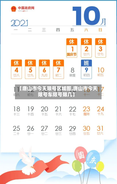 【唐山市今天限号区域图,唐山市今天限号车限号限几】