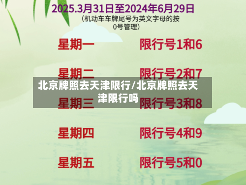 北京牌照去天津限行/北京牌照去天津限行吗-第2张图片