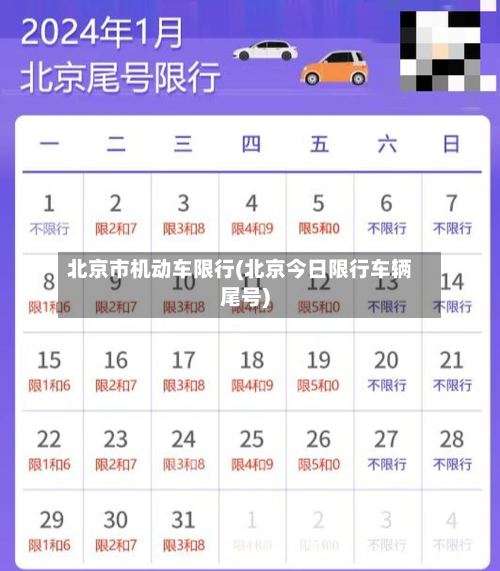 北京市机动车限行(北京今日限行车辆尾号)-第2张图片