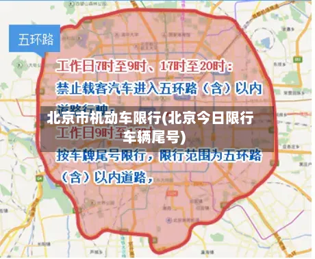 北京市机动车限行(北京今日限行车辆尾号)