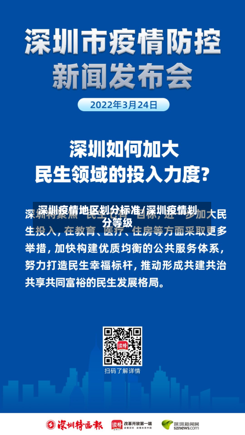 深圳疫情地区划分标准/深圳疫情划分等级-第2张图片