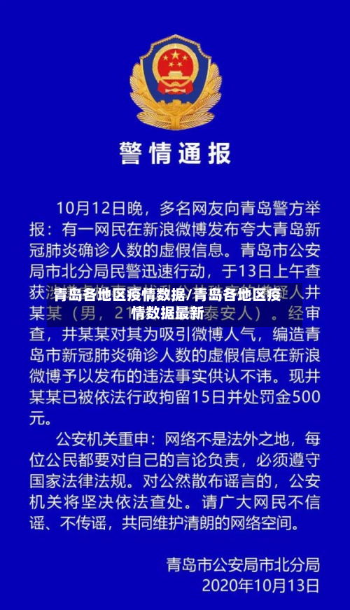 青岛各地区疫情数据/青岛各地区疫情数据最新-第2张图片