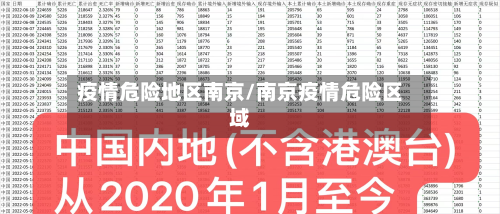 疫情危险地区南京/南京疫情危险区域