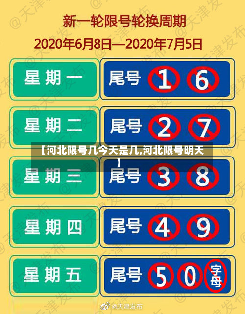 【河北限号几今天是几,河北限号明天】-第3张图片