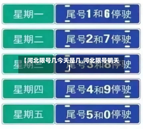 【河北限号几今天是几,河北限号明天】-第2张图片