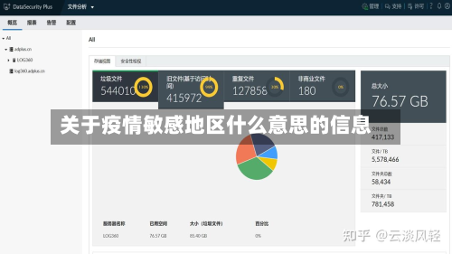 关于疫情敏感地区什么意思的信息