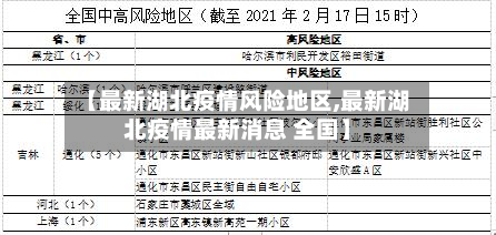 【最新湖北疫情风险地区,最新湖北疫情最新消息 全国】-第2张图片