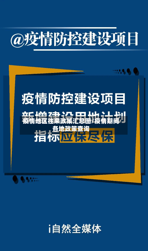 疫情地区往来政策汇总图/疫情期间各地政策查询
