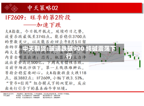 中天期货:玻璃跌破900 纯碱震荡下行-第2张图片