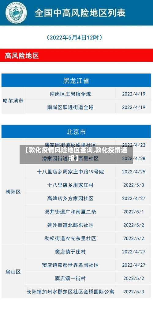 【敦化疫情风险地区查询,敦化疫情通报】-第2张图片