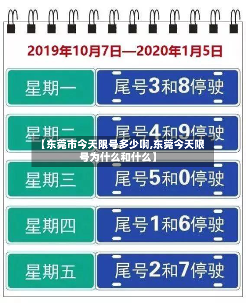 【东莞市今天限号多少啊,东莞今天限号为什么和什么】